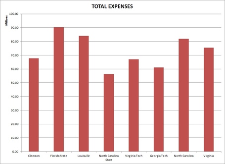 Expenses_medium