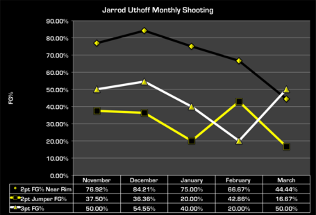 Ju_monthly_shooting_medium