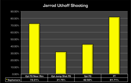 Ju_shooting_medium