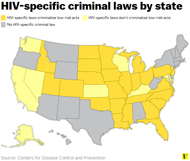 Hiv-specific_criminal_laws_by_state