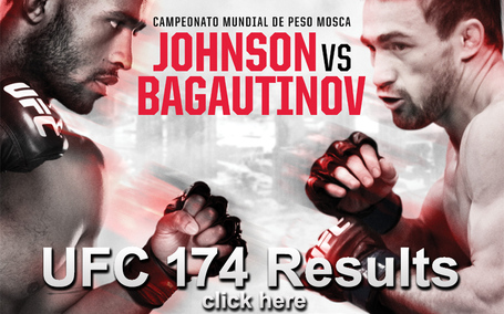 UFC 174 Results