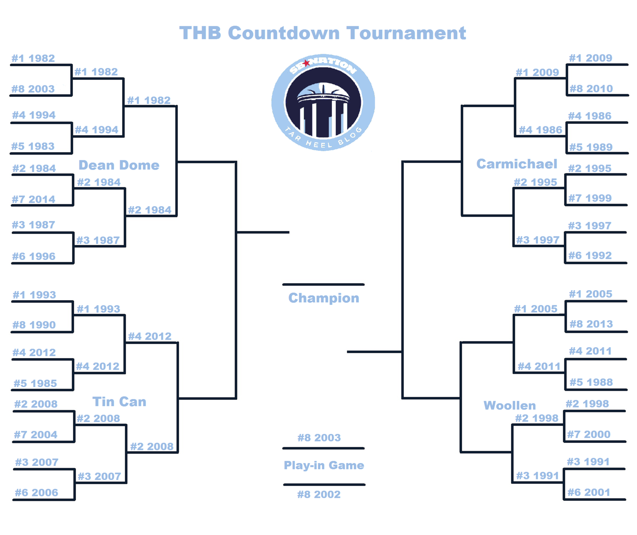 Thb_countdown_tournament-round2-dd_tc_medium