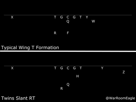 Wingtslantformation_medium