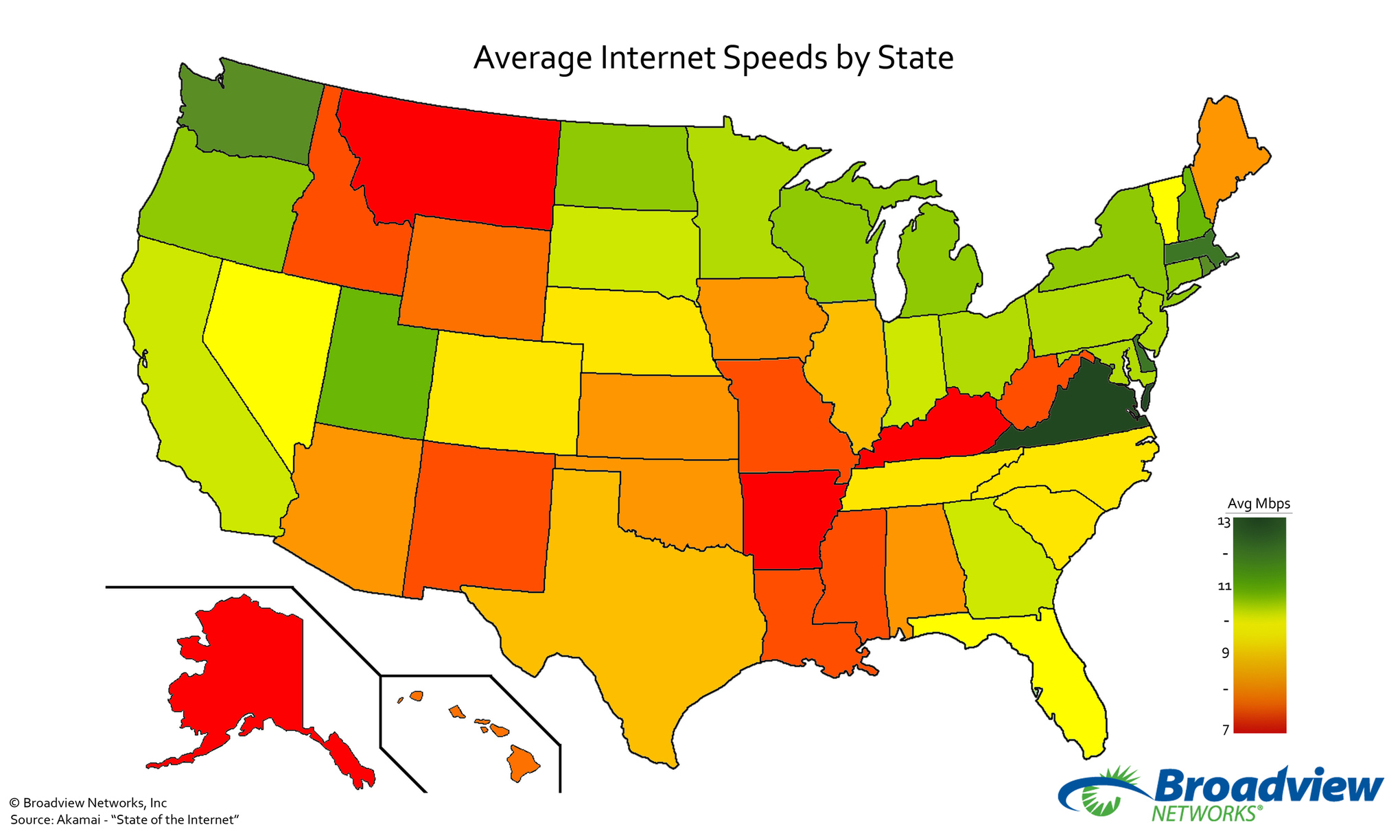Average_internet_speeds_by_state
