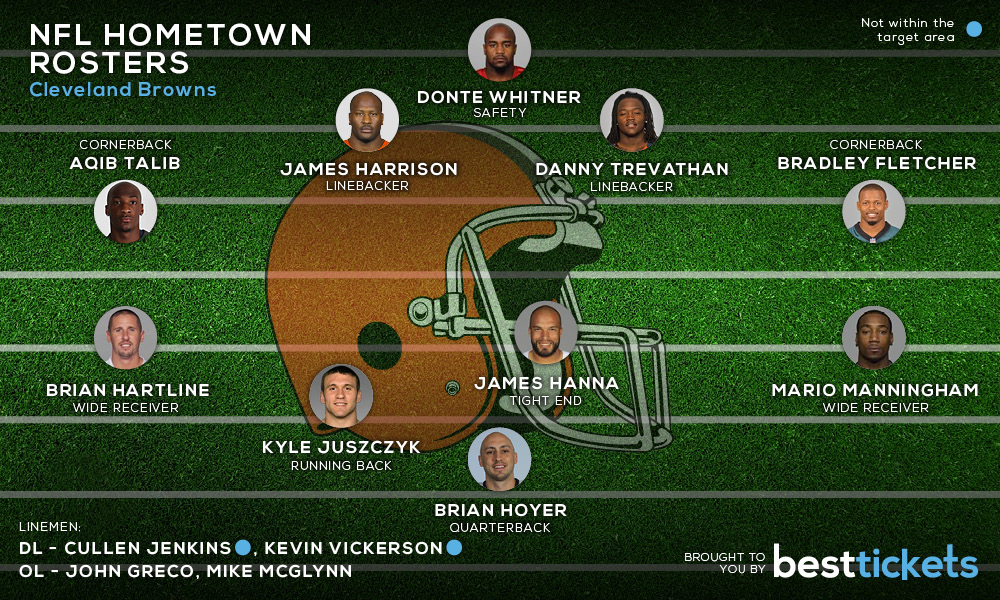 Browns_hometown_players_medium