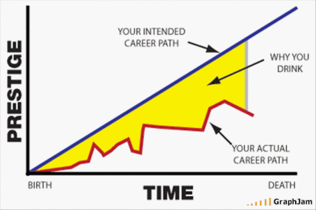 Graph-1-career-path_medium