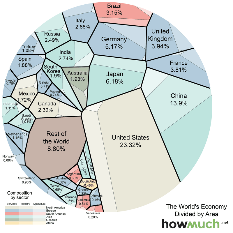 http://www.vox.com/maps/2015/8/21/9186715/countries-by-gdp