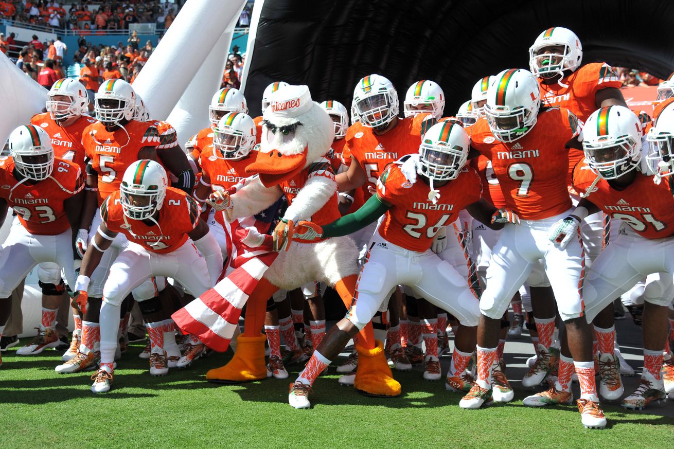 Miami Football University  Get same day flat rate shipping on all