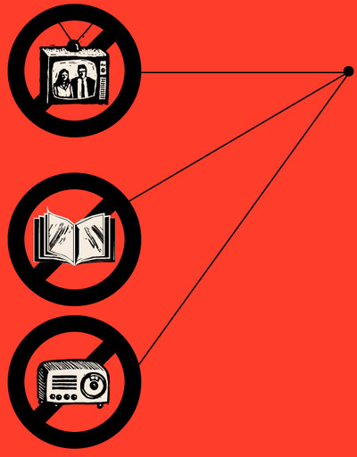 Illustration of a book, tv, and radio, inside of the “not allowed” symbol.