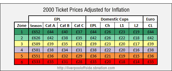 Pricing-2000_02.0.png