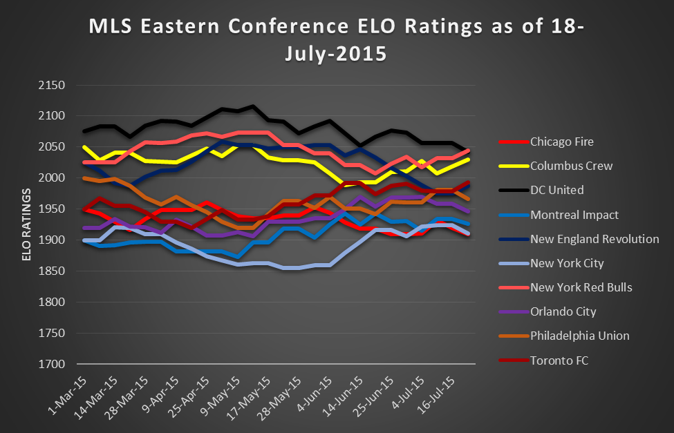 Elo_Ratings.0.png