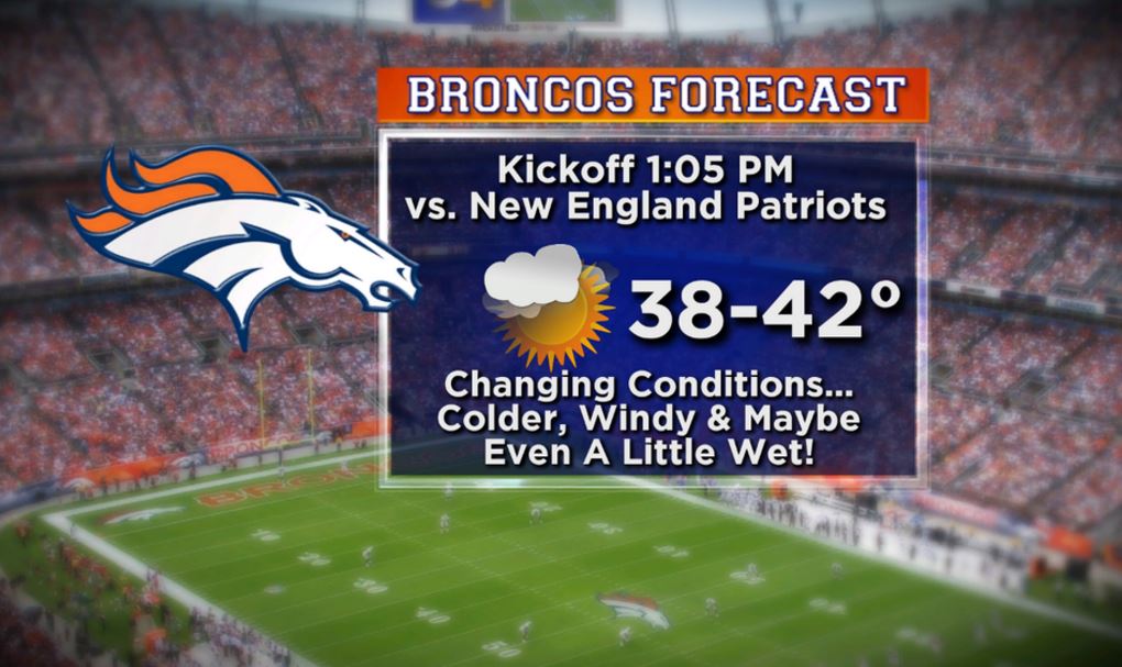 Patriots Broncos weather